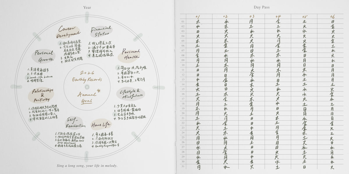 Earthly Records Seed Of Life NFC Music Album Journal