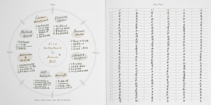 Earthly Records Seed Of Life NFC Music Album Journal